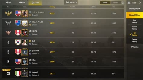 pubg leaderboards|PUBG Mobile .